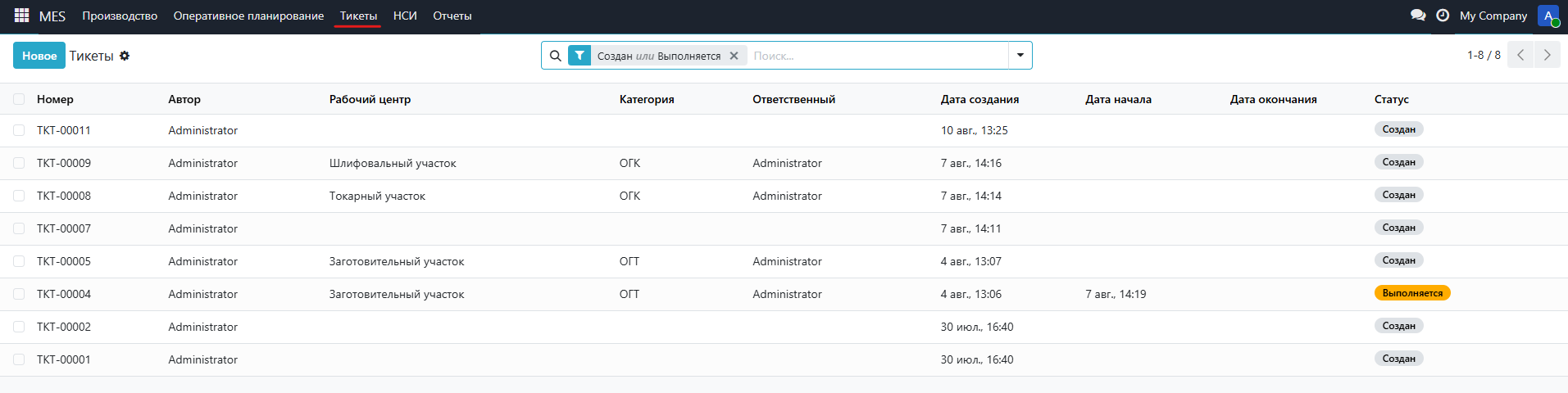 Список тикетов